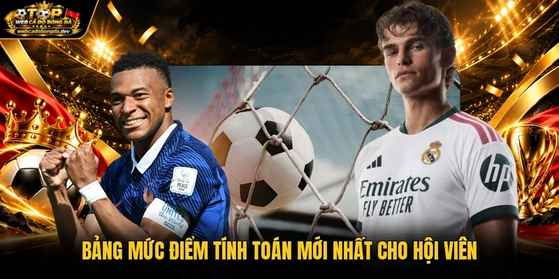 Bảng mức điểm tính toán mới nhất cho hội viên