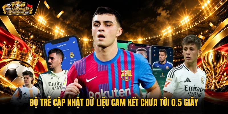 Độ trễ cập nhật dữ liệu cam kết chưa tới 0.5 giây Độ trễ cập nhật dữ liệu cam kết chưa tới 0.5 giây